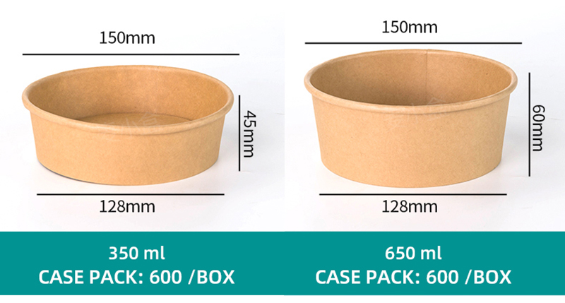 Paper Bowl Options A