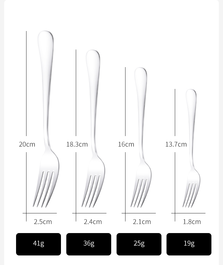 Cutlery Detail 1