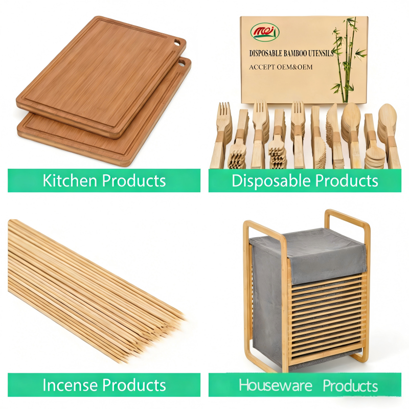 Product Categories Overview