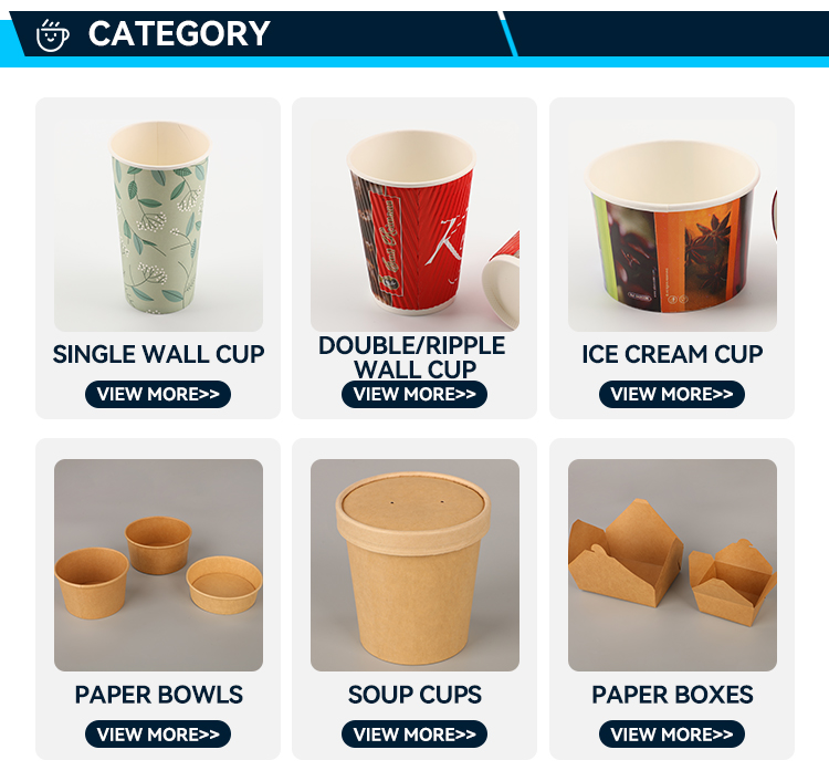 Disposable Cup Showcase