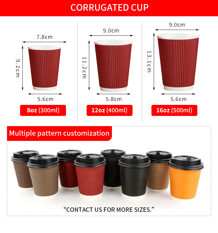 Product Display 5