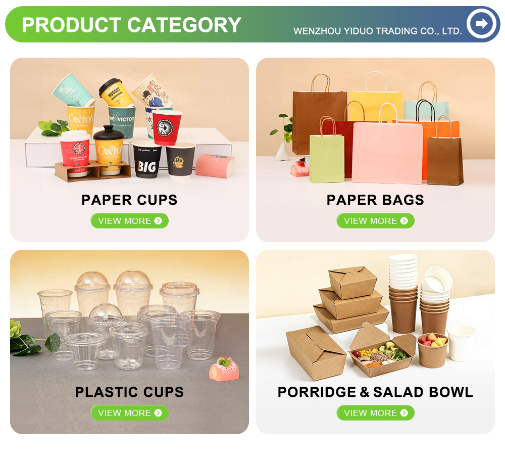 Product Categories Overview