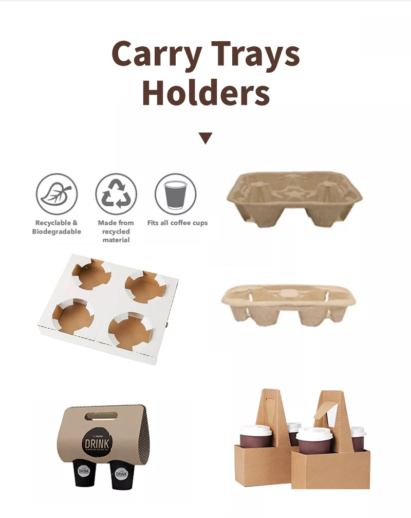 Biodegradable Packaging