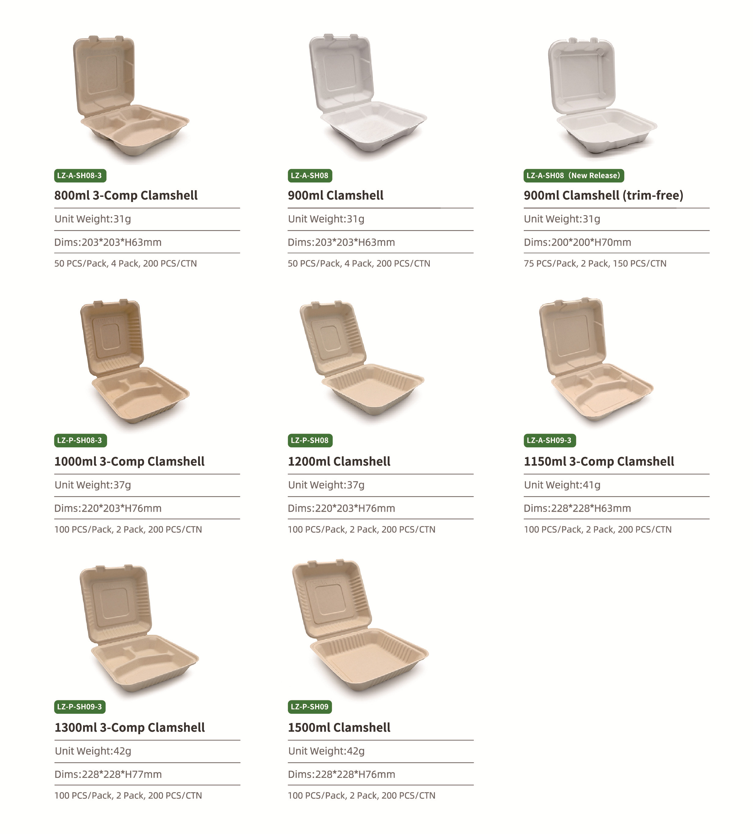 Product Specs Layout