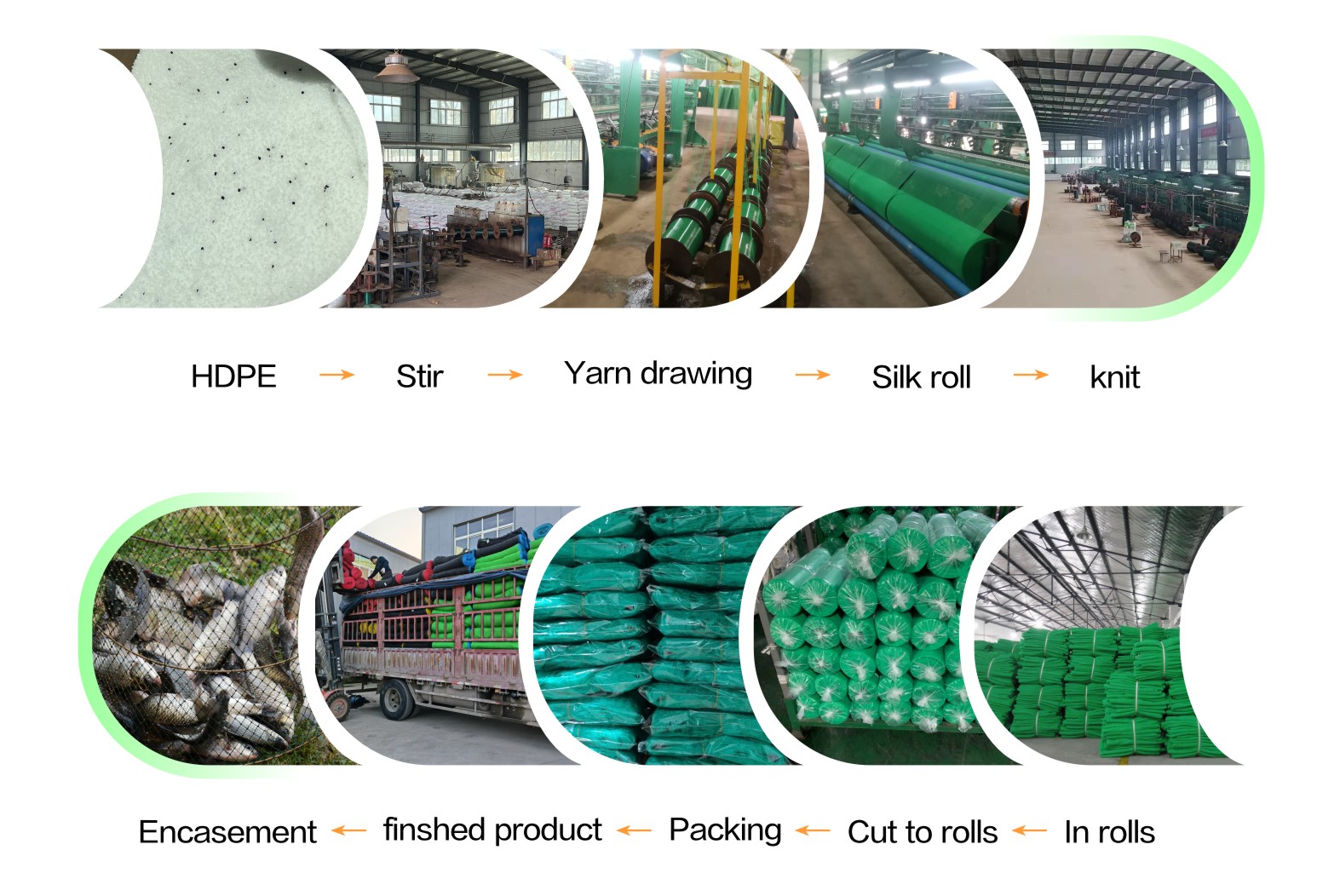 Reusable Net Grocery Guava Fruit Protection Bag/ Dry Fruits Packaging Bags/ Jute Fruit Bag for Anti Insect Bird Fly