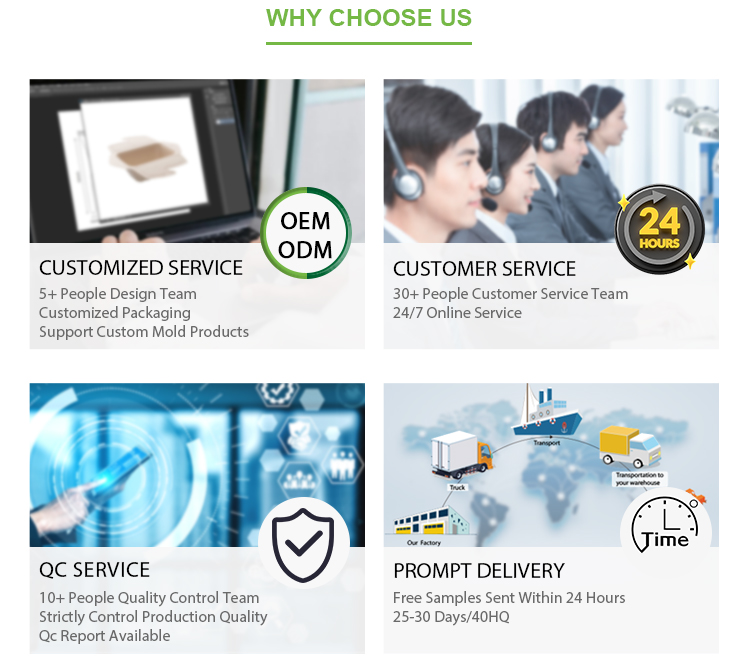 Why Choose Us 1
