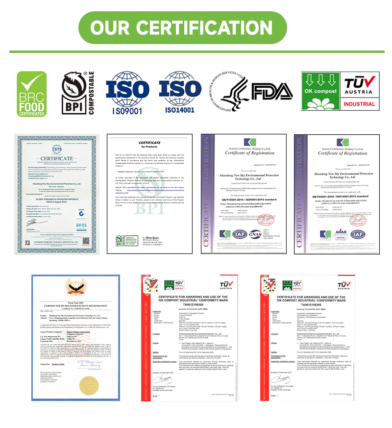 Certificates Display