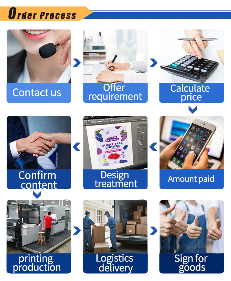 Flexible Packaging Details 7