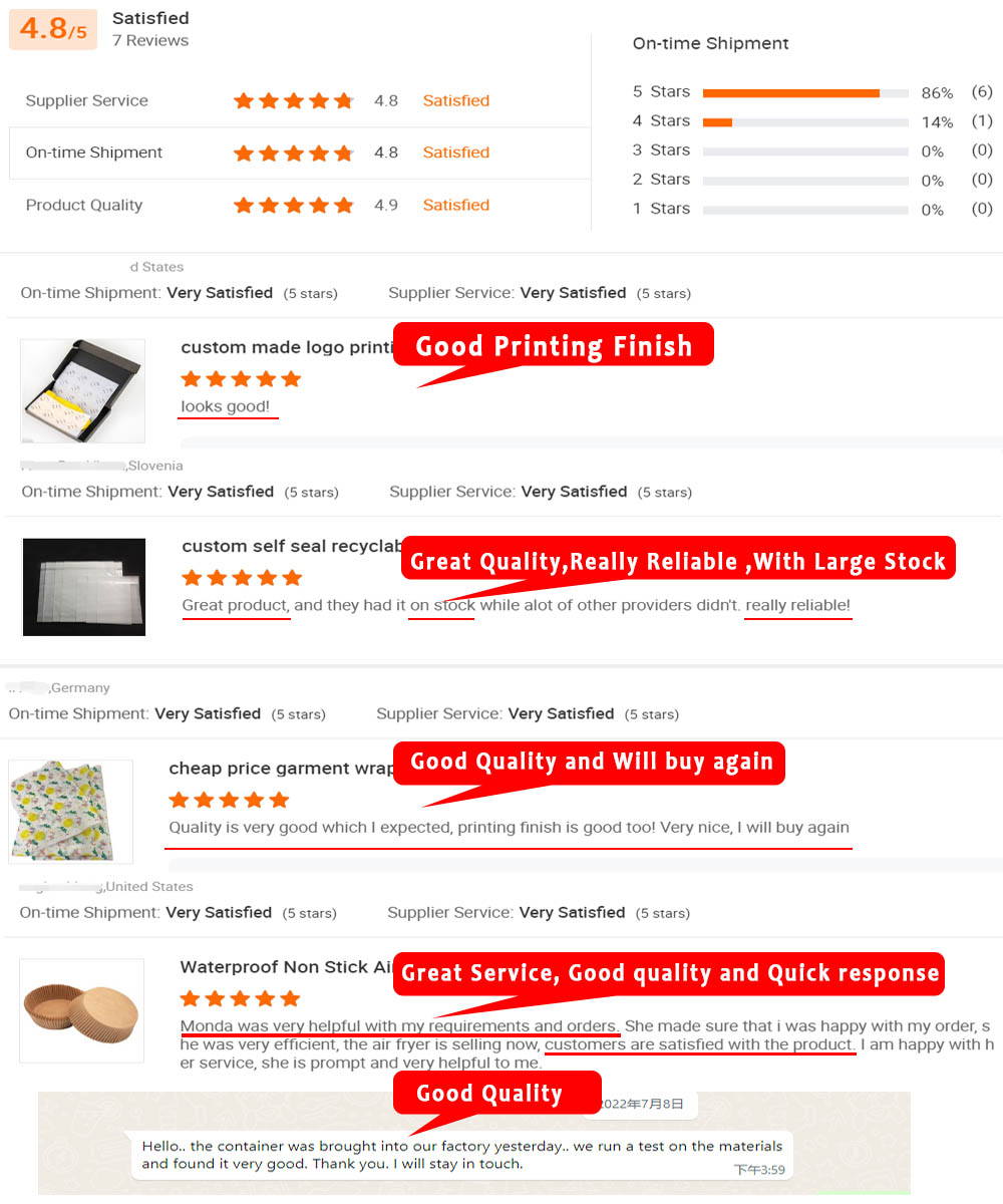 Customer Feedback
