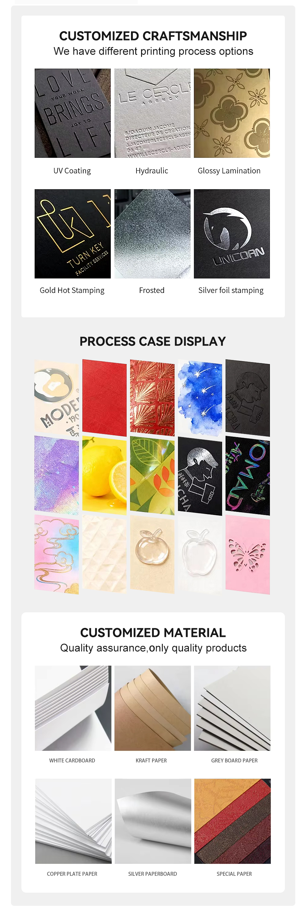 Production Process