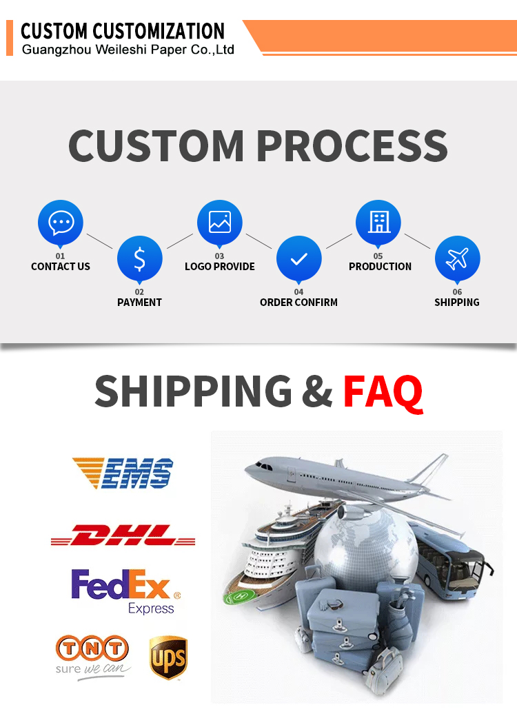 Logistics Details