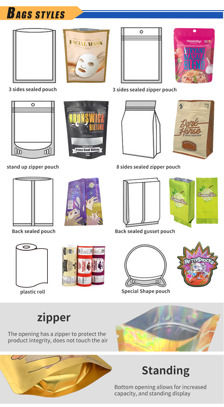 Flexible Packaging Details 4