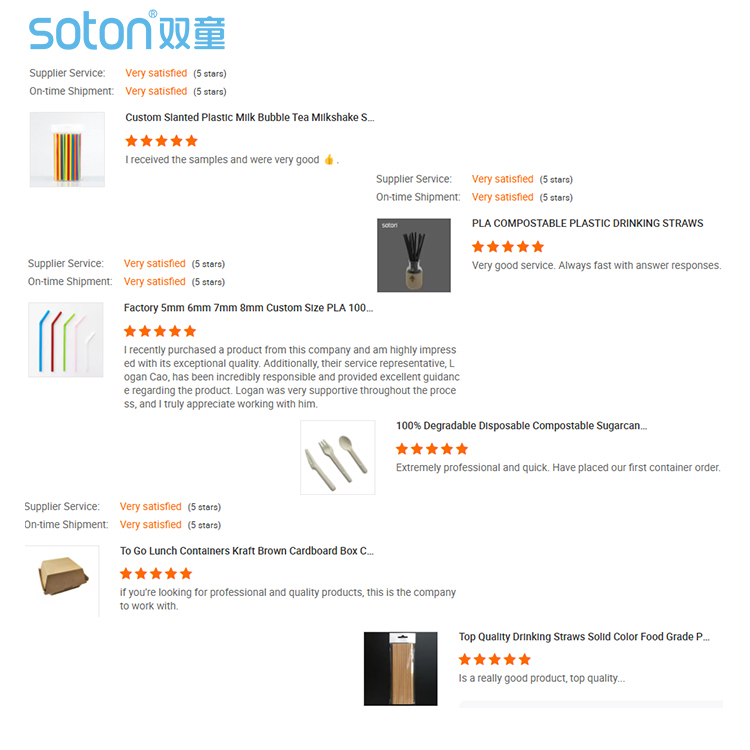 Global customer reviews and testimonials