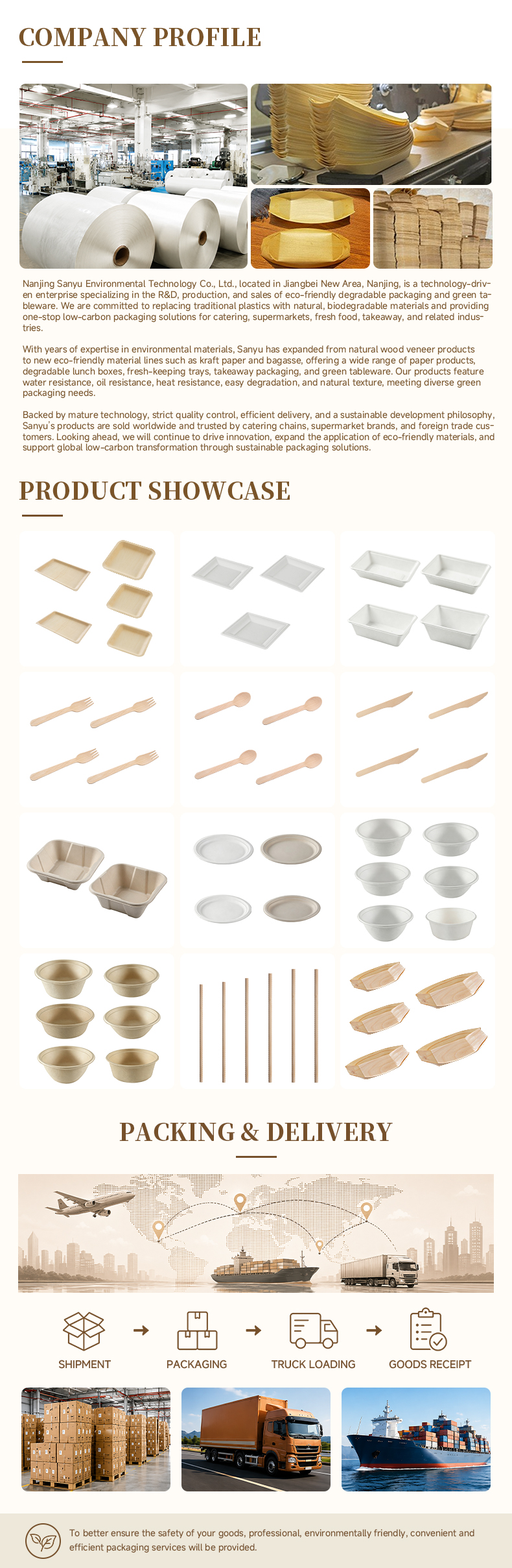 Packaging Storage and Delivery