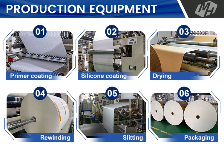 Industrial Packaging Film