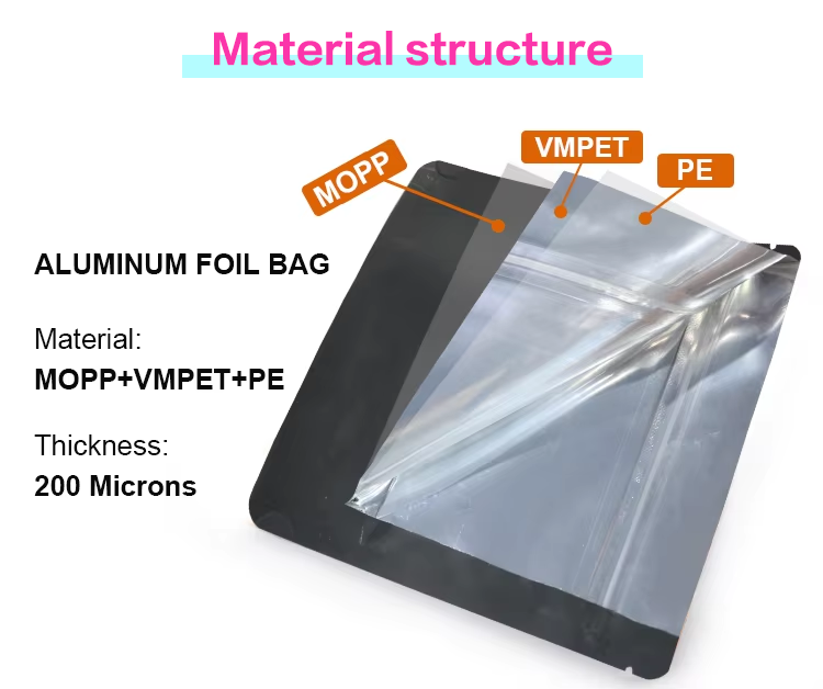 Flat Bottom White Kraft Paper Bag Manufacturing