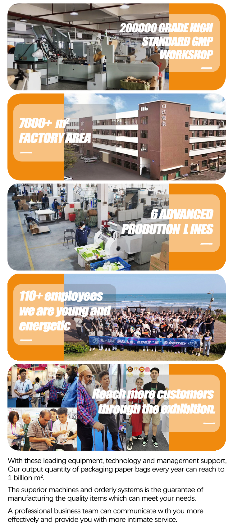 Production facility 2
