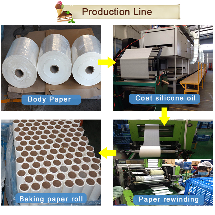 Production Line