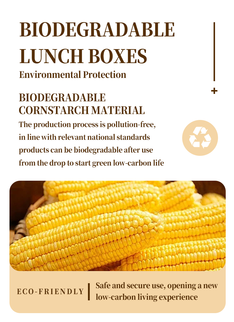 Product View