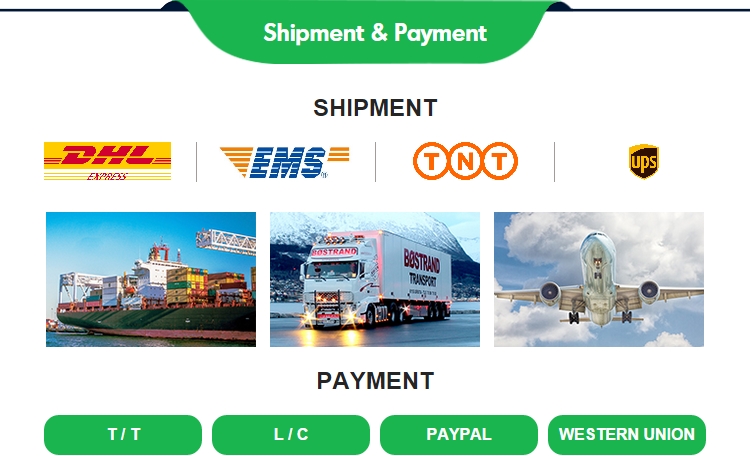 Shipping methods
