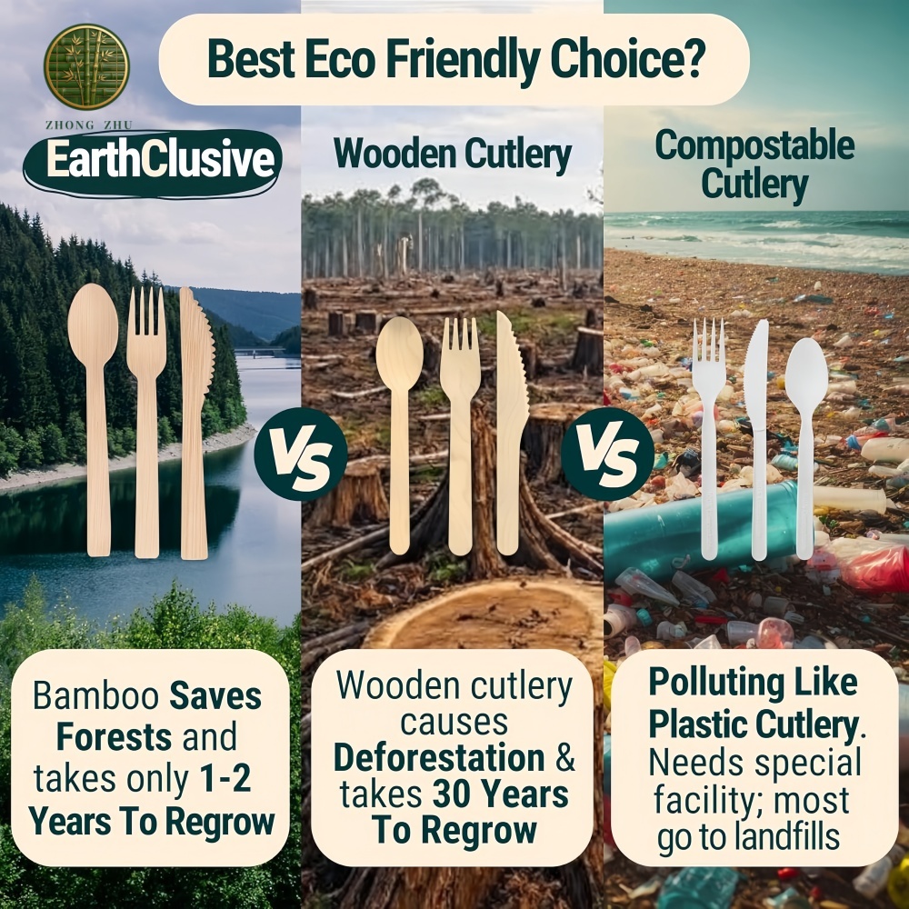 Wholesale Eco Disposable Bamboo Utensils, Biodegradable Cutlery with Kraft Packaging for Home Party &amp; Catering Use