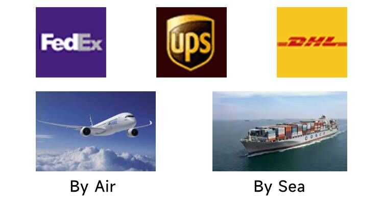 Packaging boxes and shipping methods