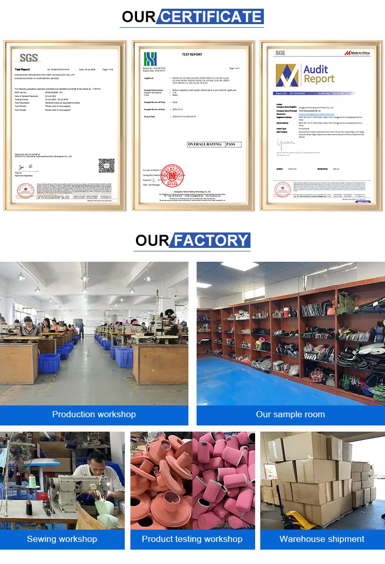 Factory Profile 2