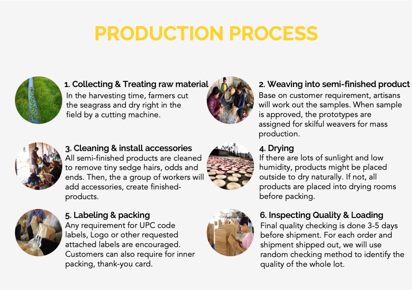 Production Workshop