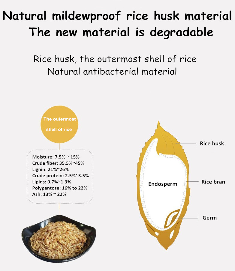 Specification 2