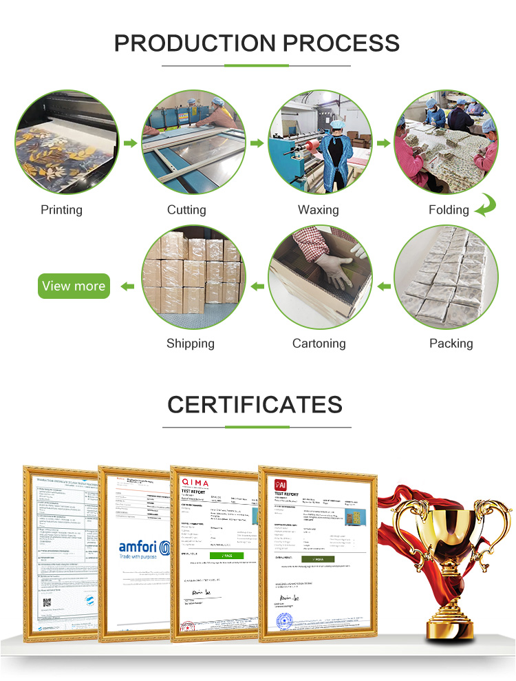 Production process 1