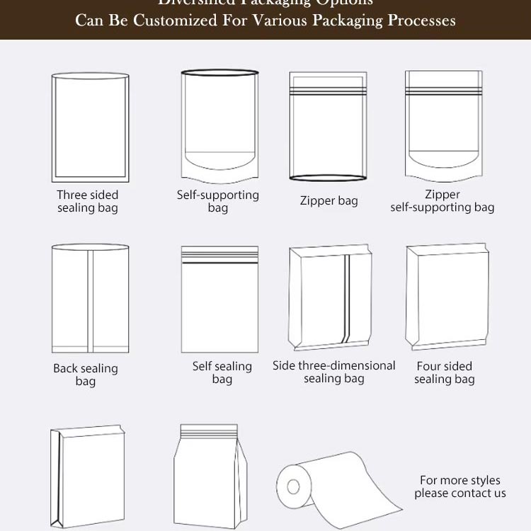 Product 3