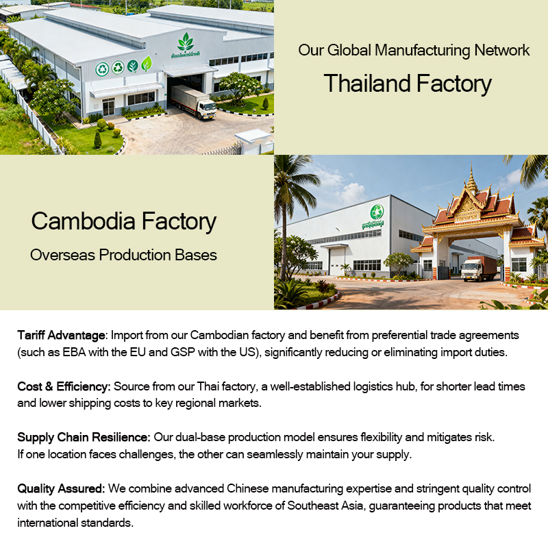 9inch Compostable Sugarcane Paper Plates Disposable Bagasse Plate Custom Biodegradable Plate PFAS-Free Made in Cambodia DutyFree