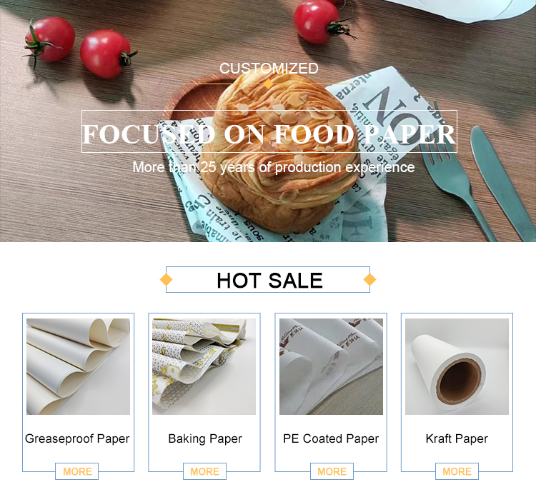 Product Categories Overview