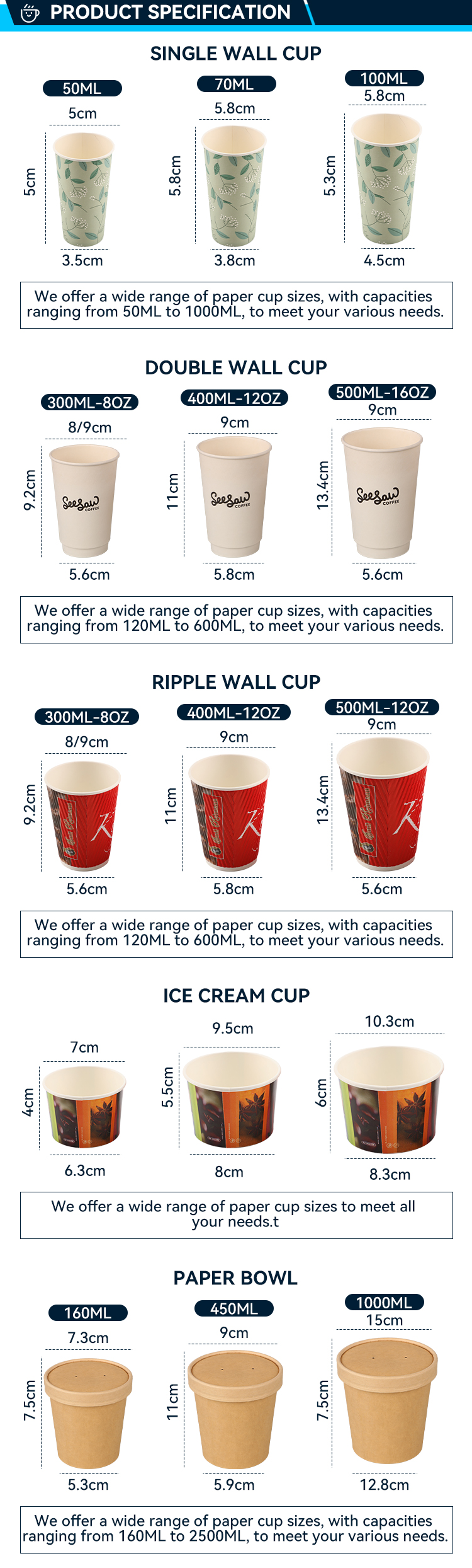 Biodegradable Cups Details