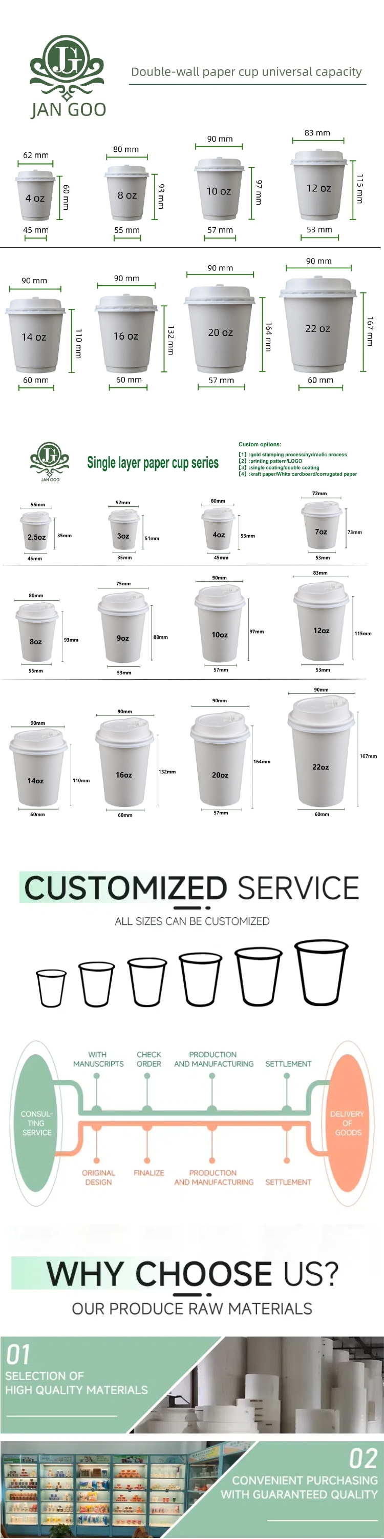 Detailed product view 2