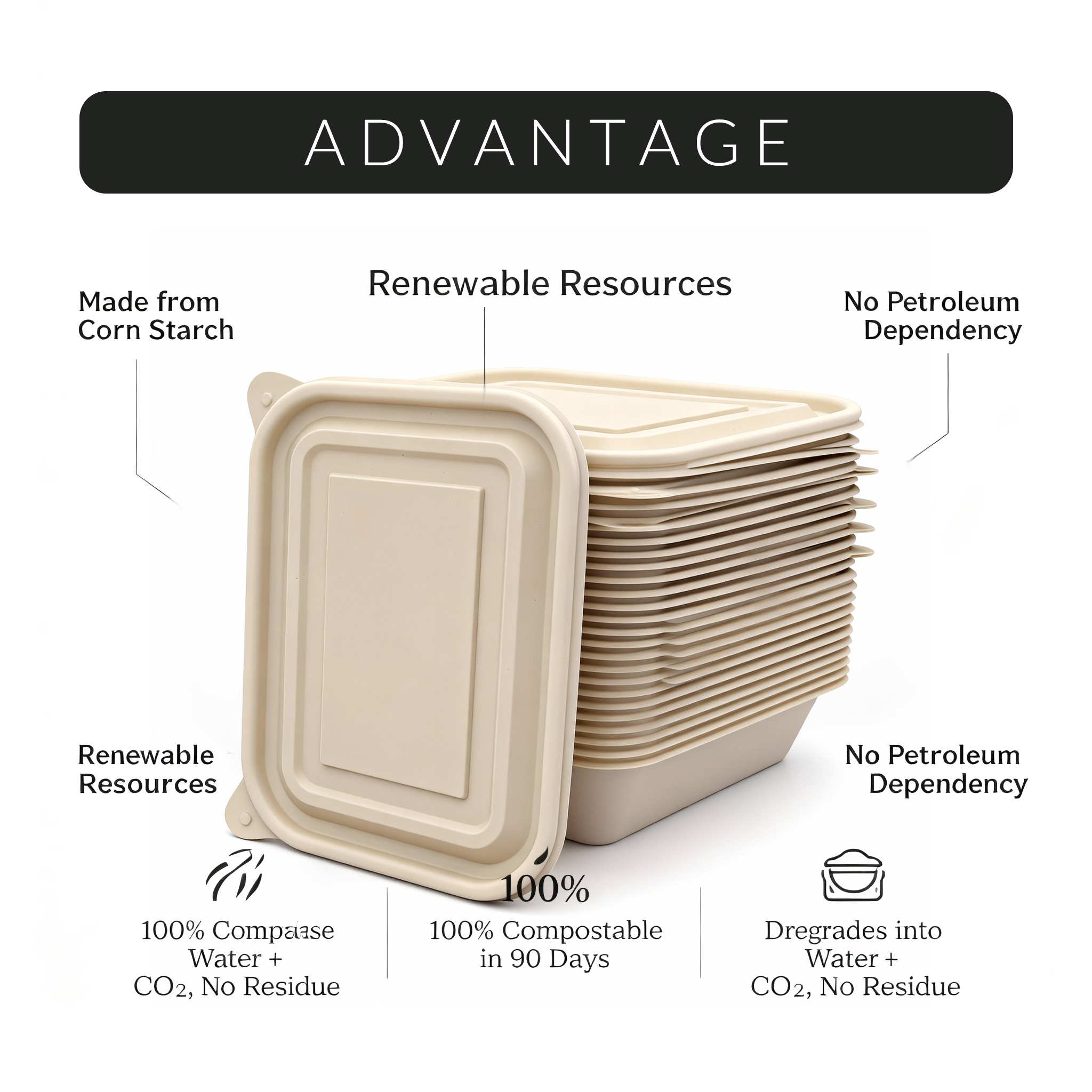 Disposable Biodegradable Corn Starch Leakproof Microwavable Rectangular Container Square Meal Box Compostable High Load Capacity