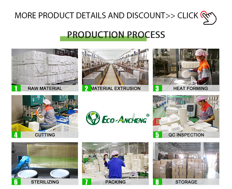 Manufacturing Flow