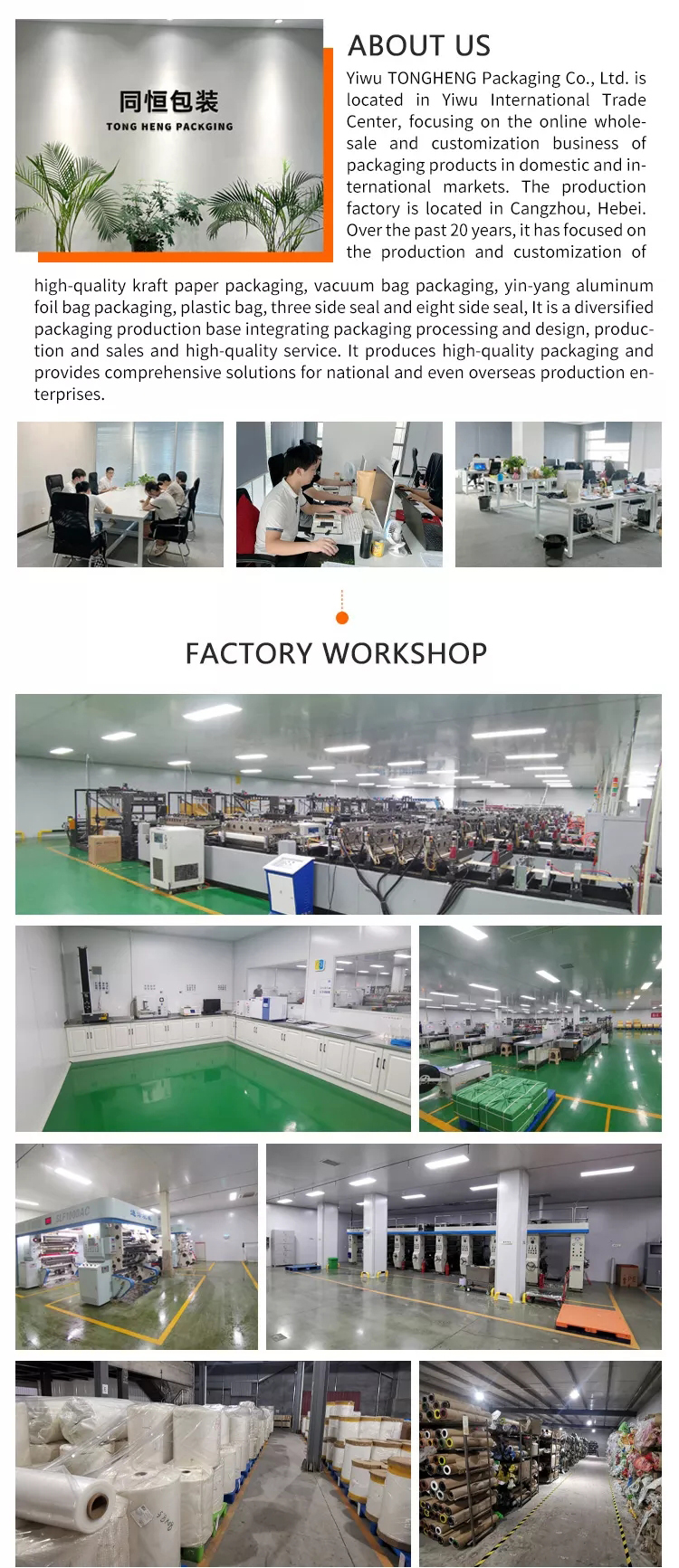 Factory Overview