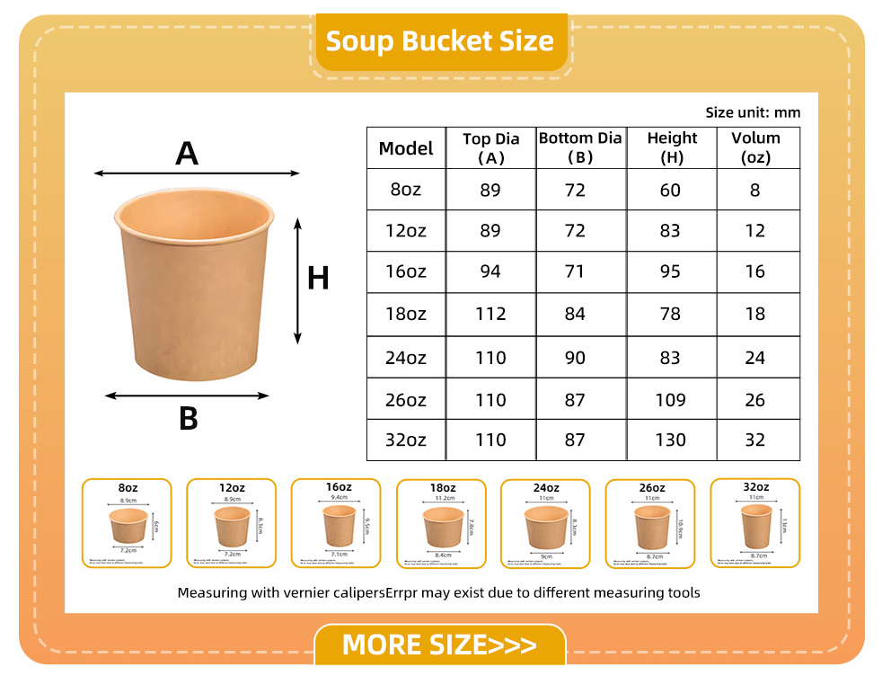 Product display style C