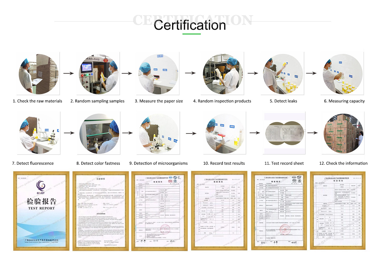 Quality control and professional manufacturing details