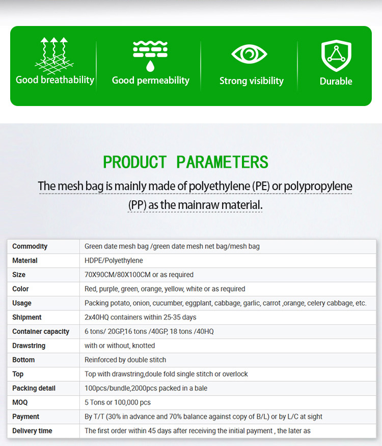 Packaging Solution 2