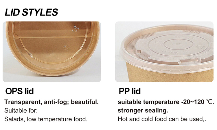 Packaging Application 3