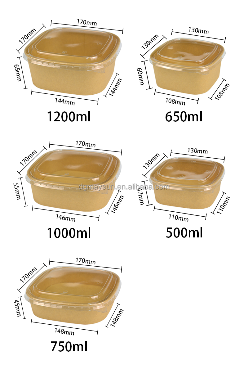 Specifications Table