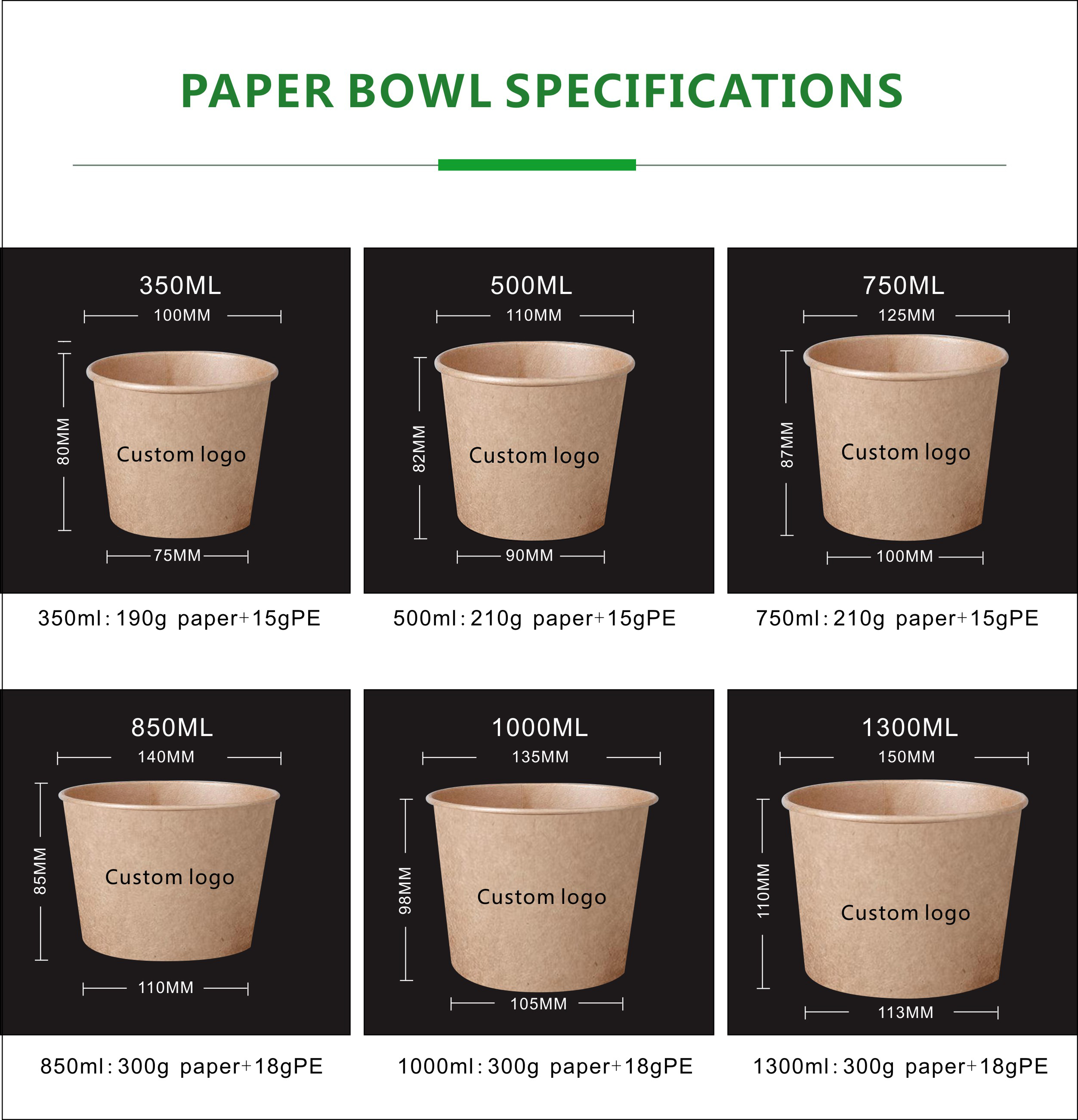 Eco-friendly disposable kraft bowls overview