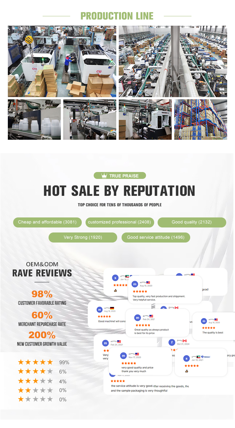 Product Feature 2