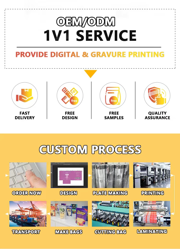 Factory Advantages 1