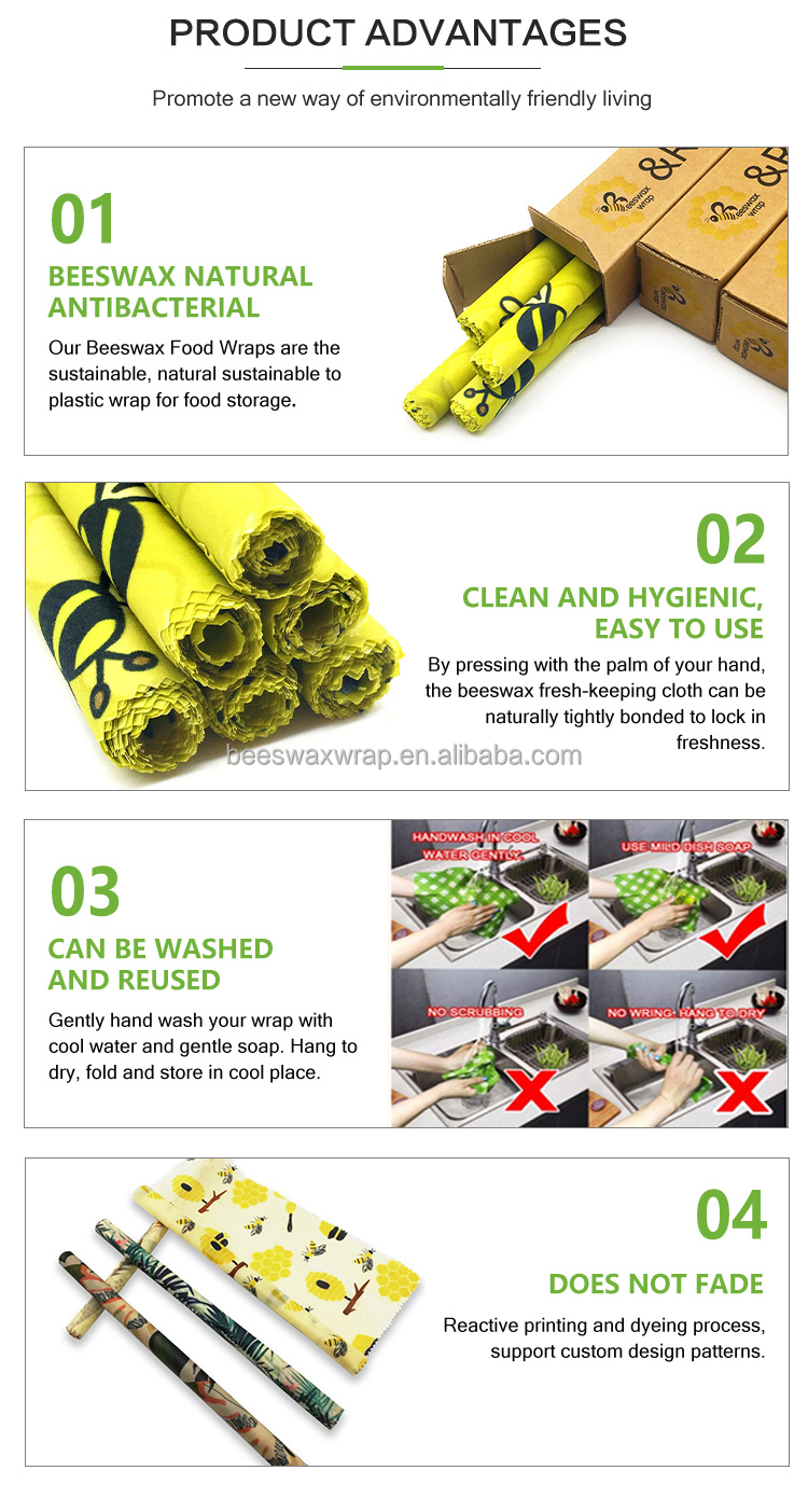Beeswax wrap patterns