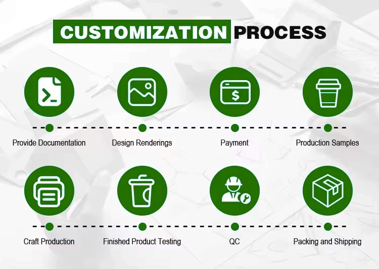 Testing and Quality Approval