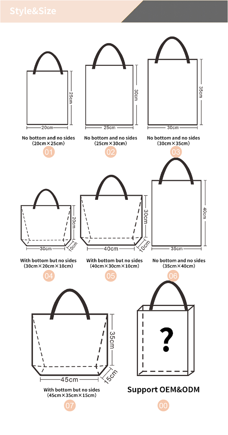 OEM Steps 1
