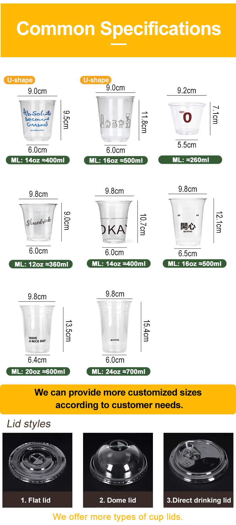 Eco Cup Spec 6